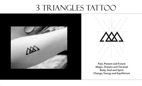 Three Triangle Tattoo Meaning and Symbolism: .